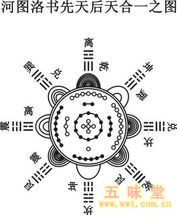 ����鿴��ͼ